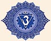 Third Eye Chakra