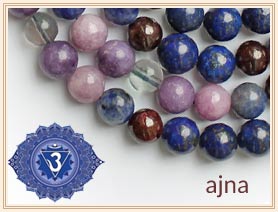 Third Eye Chakra